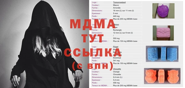 кокс Белоозёрский